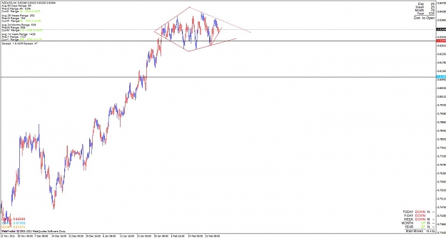 Click to Enlarge

Name: nzdusd_120227_h4.jpg
Size: 76 KB