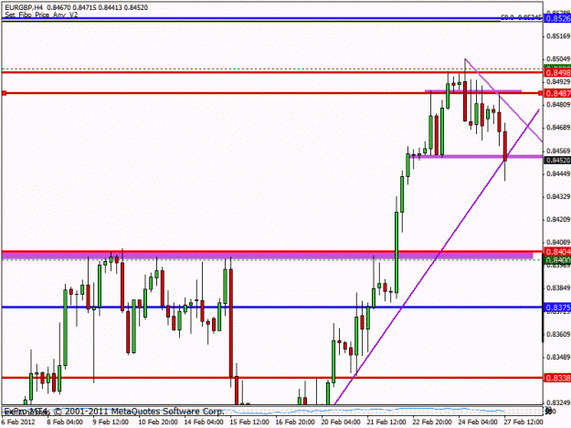 Click to Enlarge

Name: egtrade1.gif
Size: 20 KB