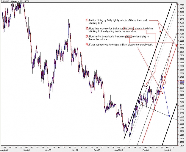 Click to Enlarge

Name: EURUSD_H4.jpg
Size: 155 KB