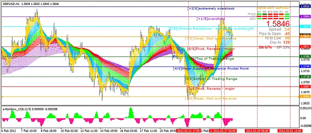 Click to Enlarge

Name: 2012-02-27_Cable H1 and Murrey Math.jpg
Size: 471 KB