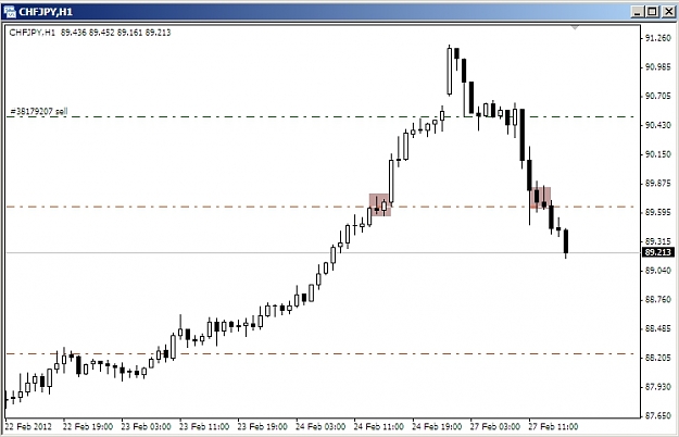 Click to Enlarge

Name: Sell CHFJPY.jpg
Size: 92 KB