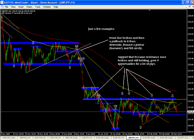 Click to Enlarge

Name: daily gbpjpy sup res chart.PNG
Size: 53 KB