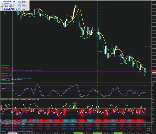 Click to Enlarge

Name: eurjusd.gif
Size: 72 KB
