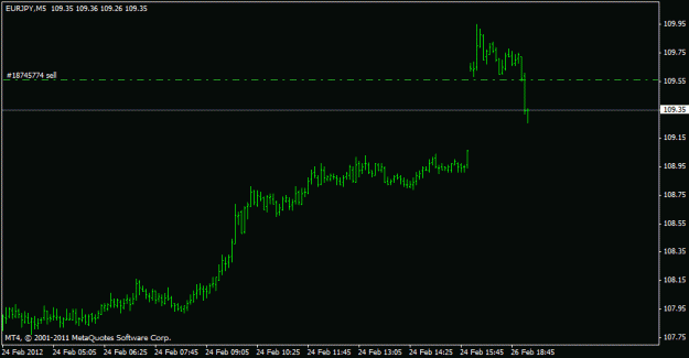 Click to Enlarge

Name: eurjpy trade.gif
Size: 9 KB