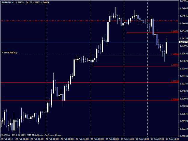 Click to Enlarge

Name: eurusd.gif
Size: 16 KB