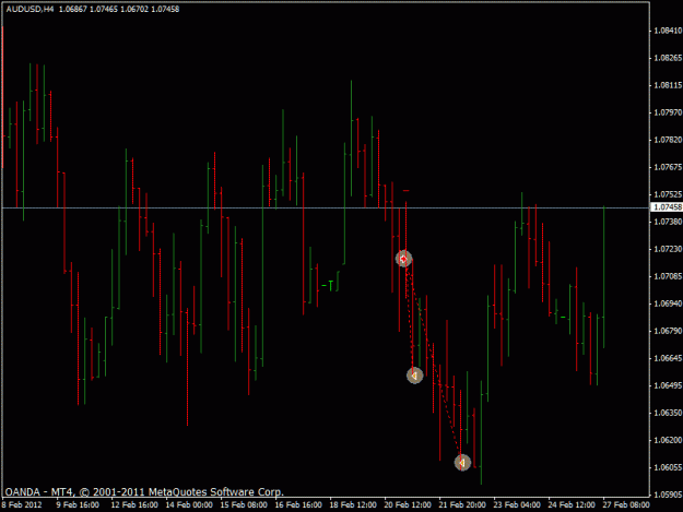 Click to Enlarge

Name: autraderesult.gif
Size: 17 KB