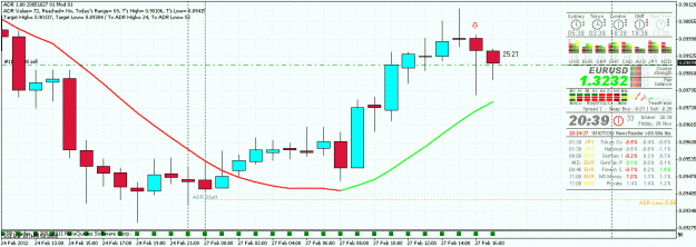 Click to Enlarge

Name: usdchf1hour.gif
Size: 32 KB