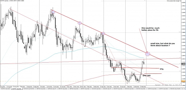 Click to Enlarge

Name: 22026948 TMS MT4 - [EURTRY.jpg
Size: 122 KB