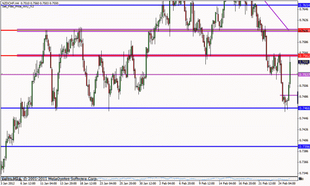 Click to Enlarge

Name: nchftrade5.gif
Size: 24 KB