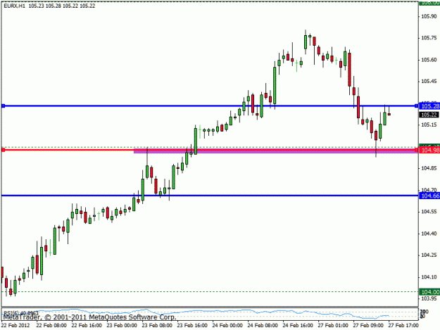 Click to Enlarge

Name: eurx.gif
Size: 15 KB