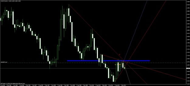Click to Enlarge

Name: chart4.jpg
Size: 71 KB