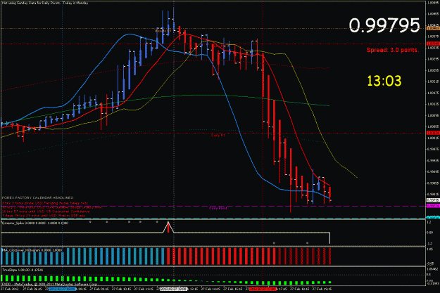 Click to Enlarge

Name: 2-27 usdcad.gif
Size: 34 KB