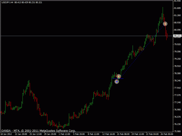 Click to Enlarge

Name: ujtrade.gif
Size: 13 KB