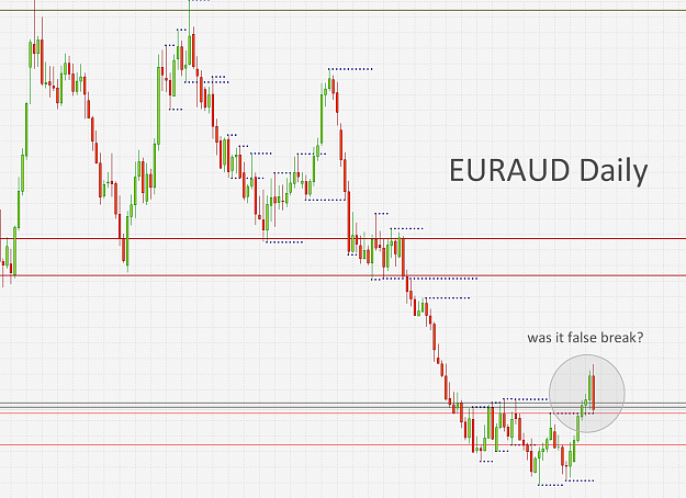 Click to Enlarge

Name: EURAUD,Daily]_2012-02-27_20-33-12.png
Size: 90 KB