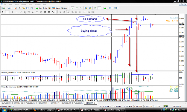 Click to Enlarge

Name: Nzd-usd.png
Size: 94 KB