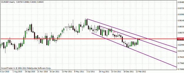 Click to Enlarge

Name: eur daily 9.gif
Size: 18 KB