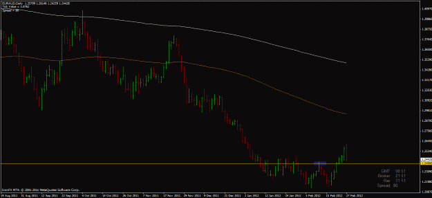 Click to Enlarge

Name: euraud.gif
Size: 35 KB
