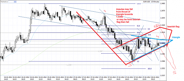 Click to Enlarge

Name: eurusd 28-02-2012.png
Size: 68 KB