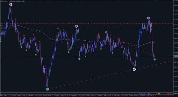 Click to Enlarge

Name: z_trades_1017.gif
Size: 26 KB