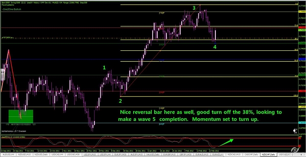 Click to Enlarge

Name: NZDchf long.jpg
Size: 147 KB
