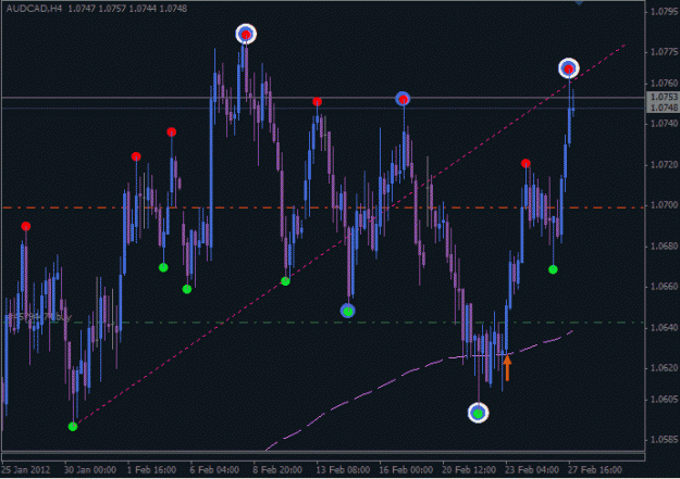 Click to Enlarge

Name: z_trades_1018.gif
Size: 16 KB