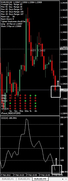 Click to Enlarge

Name: EURUSD, M5, 2012 February 27.jpg
Size: 99 KB