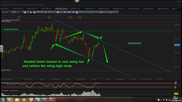 Click to Enlarge

Name: EurGbp short.jpg
Size: 136 KB