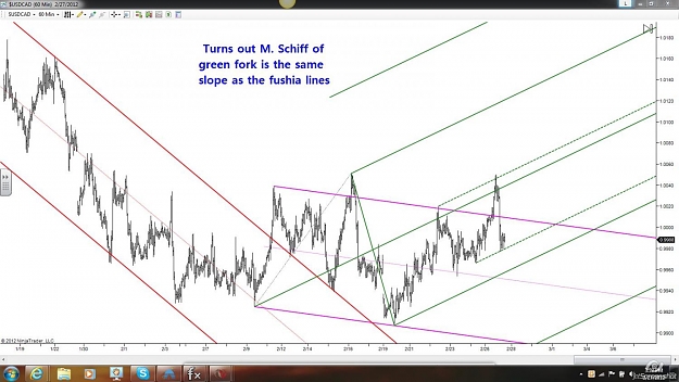 Click to Enlarge

Name: Cad 60m1.jpg
Size: 125 KB