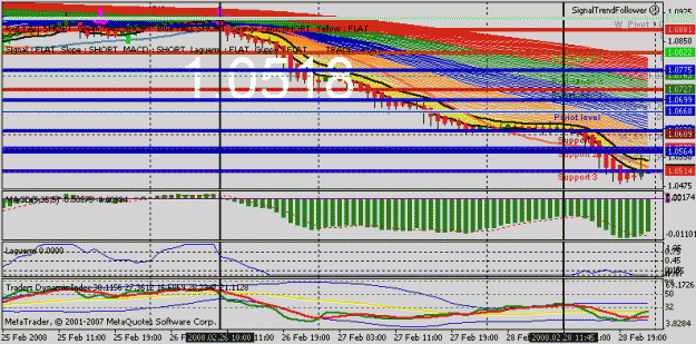 Click to Enlarge

Name: usdchf_short2.gif
Size: 22 KB