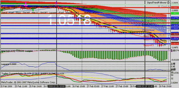 Click to Enlarge

Name: usdchf_short2.gif
Size: 22 KB