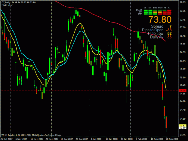 Click to Enlarge

Name: dollar index daily.gif
Size: 24 KB