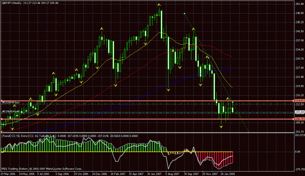 Click to Enlarge

Name: marketranging-gj.gif
Size: 31 KB