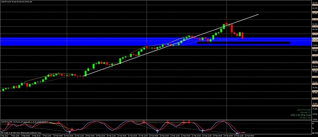 Click to Enlarge

Name: 4 hour usd jpy.jpg
Size: 144 KB