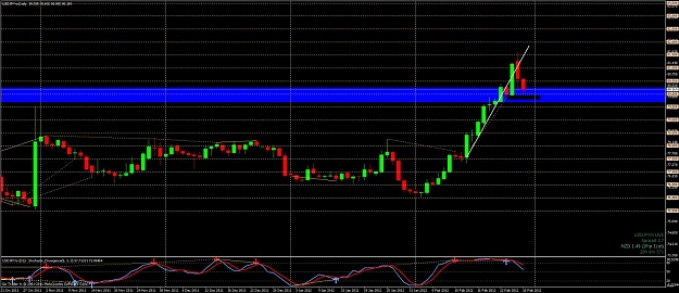Click to Enlarge

Name: daily usd jpy.jpg
Size: 150 KB