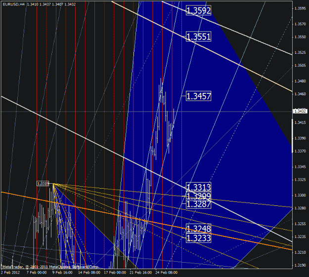 Click to Enlarge

Name: eurusd.gif
Size: 43 KB