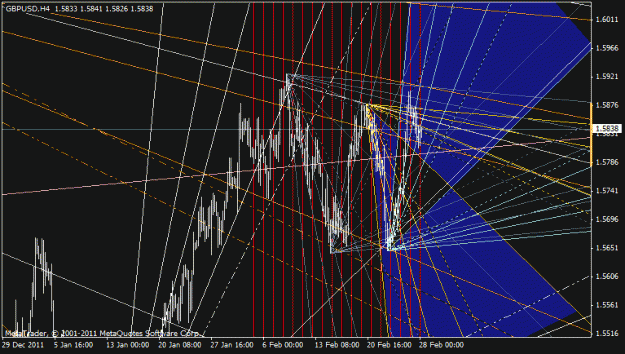 Click to Enlarge

Name: gbpusd.gif
Size: 33 KB