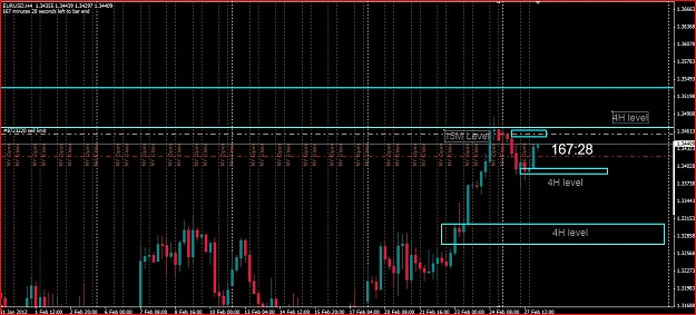 Click to Enlarge

Name: Forex Trade 2.27 EU Short #1 4H.JPG
Size: 156 KB