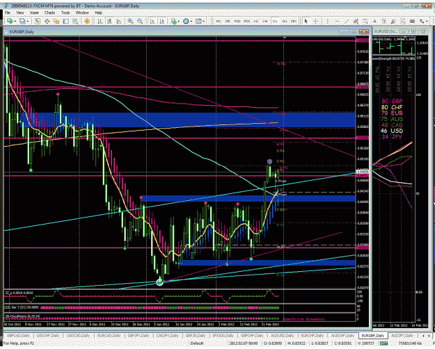 Click to Enlarge

Name: eurgbp.gif
Size: 86 KB