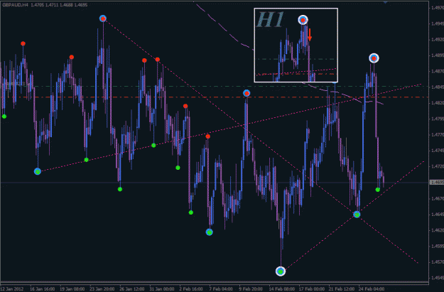 Click to Enlarge

Name: z_trades_1020.gif
Size: 26 KB