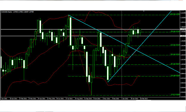 Click to Enlarge

Name: 3. aud weekly.png
Size: 60 KB