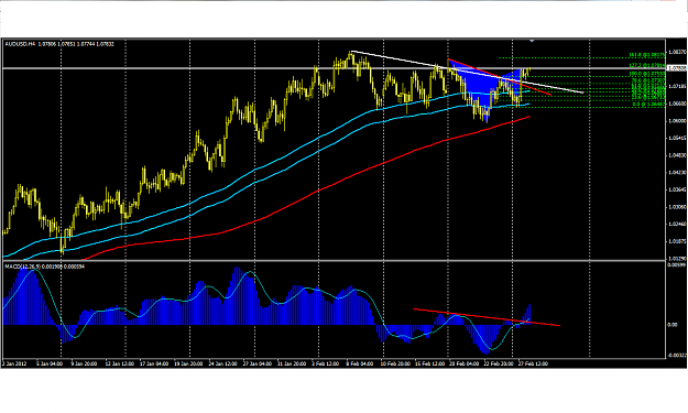 Click to Enlarge

Name: 6. aud 4H mov avg.png
Size: 56 KB
