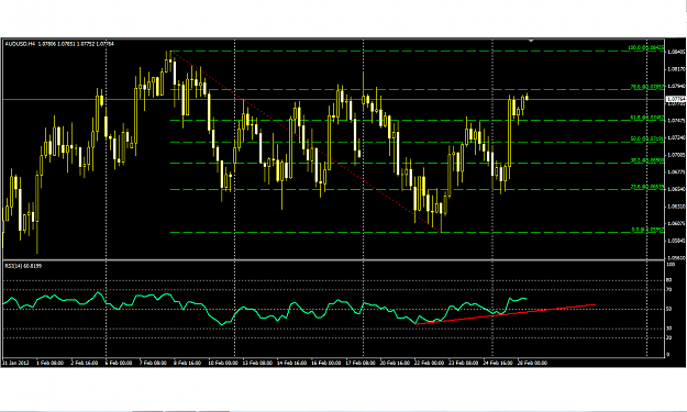 Click to Enlarge

Name: 7. aud 4H rsi.png
Size: 48 KB