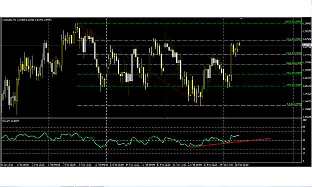 Click to Enlarge

Name: 7. aud 4H rsi.png
Size: 48 KB