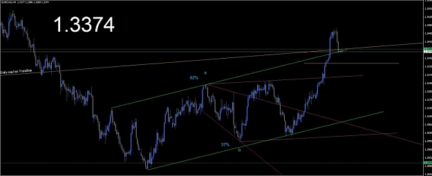 Click to Enlarge

Name: eurcad 4 hrs.jpg
Size: 68 KB