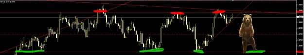 Click to Enlarge

Name: gbpusd_28_02_12.jpg
Size: 50 KB