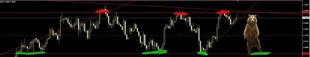 Click to Enlarge

Name: gbpusd_28_02_12.jpg
Size: 50 KB