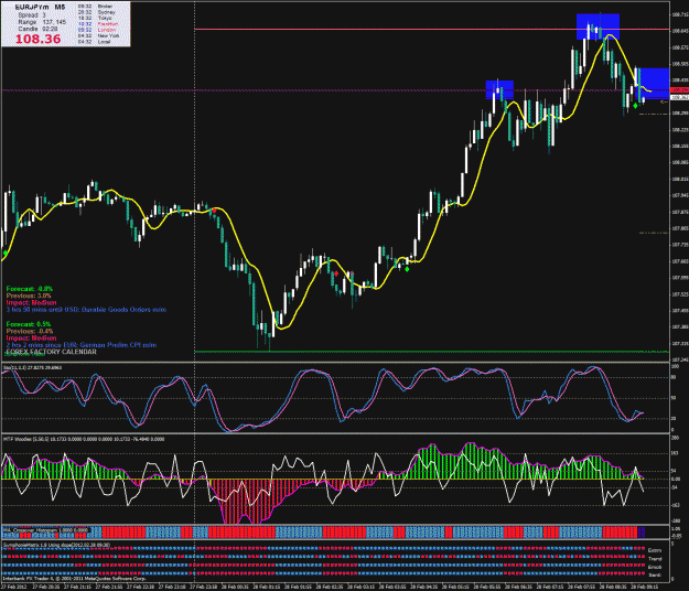 Click to Enlarge

Name: eurjpy.gif
Size: 62 KB