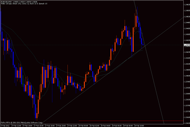 Click to Enlarge

Name: chart.gif
Size: 21 KB