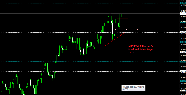 Click to Enlarge

Name: AUDJPY 4hr.png
Size: 25 KB