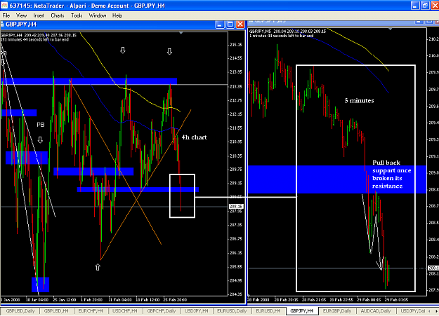 Click to Enlarge

Name: ninja gbpjpy 4h 5 min.PNG
Size: 64 KB